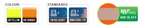 HI-VIS resirkulert polyester vanntett vinterjakt